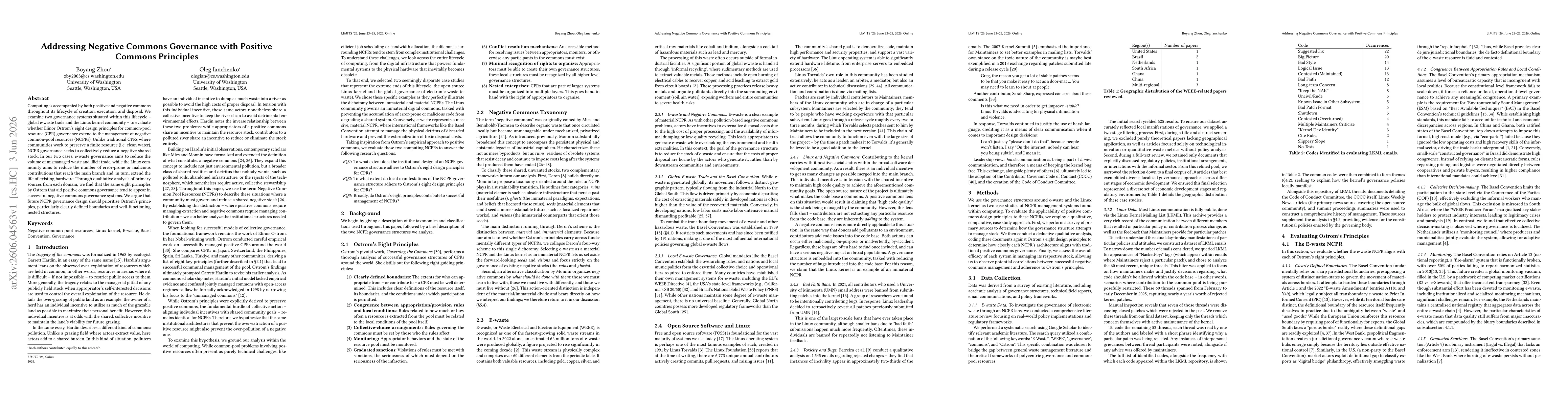 Thumbnail for Addressing Negative Commons Governance with Positive Commons Principles