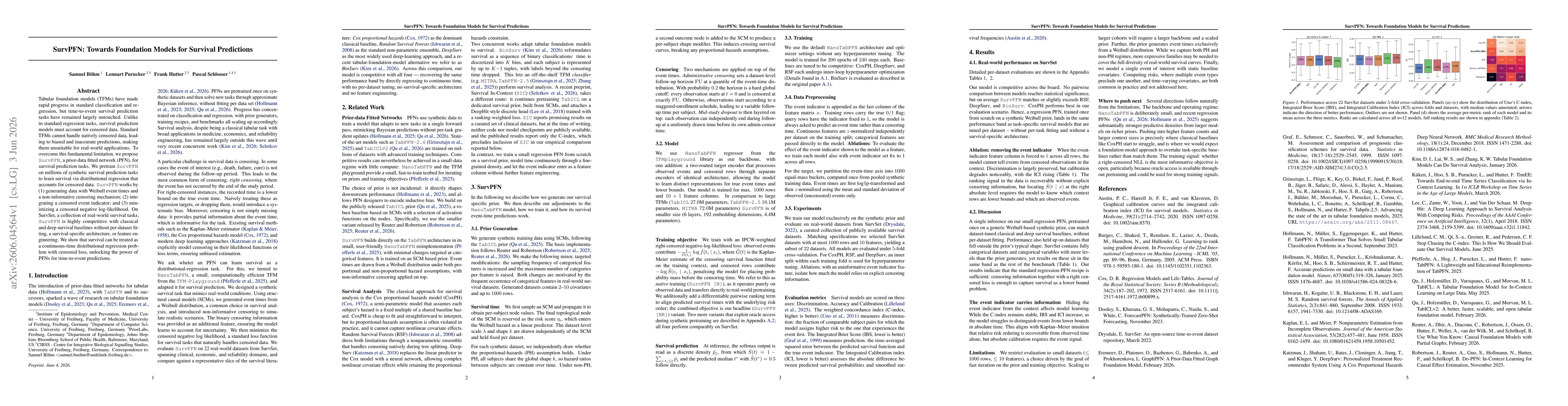 Thumbnail for SurvPFN: Towards Foundation Models for Survival Predictions