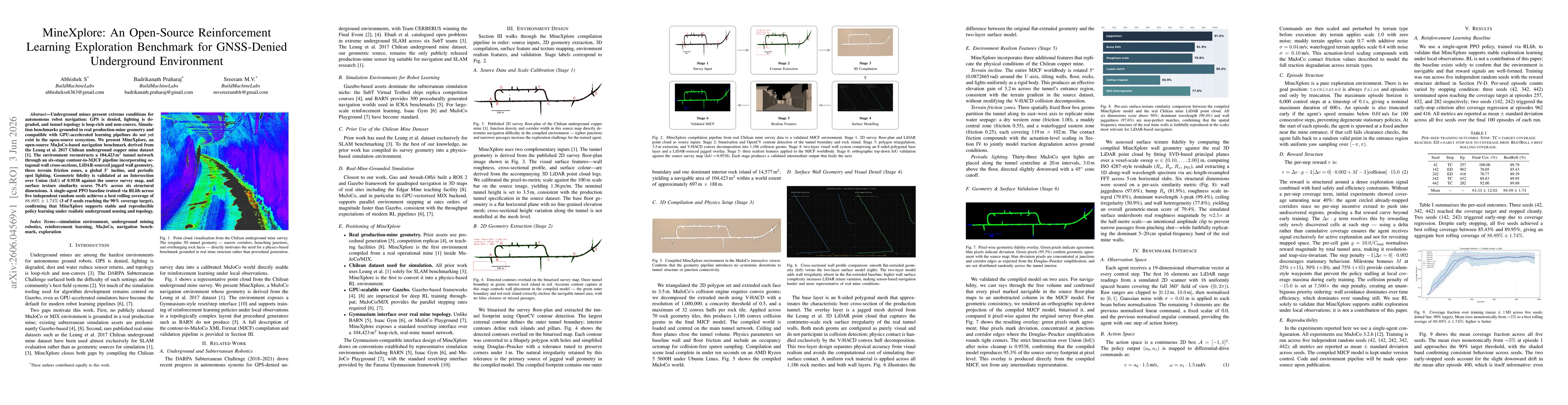 Thumbnail for MineXplore: An Open-Source Reinforcement Learning Exploration Benchmark for GNSS-Denied Underground Environment