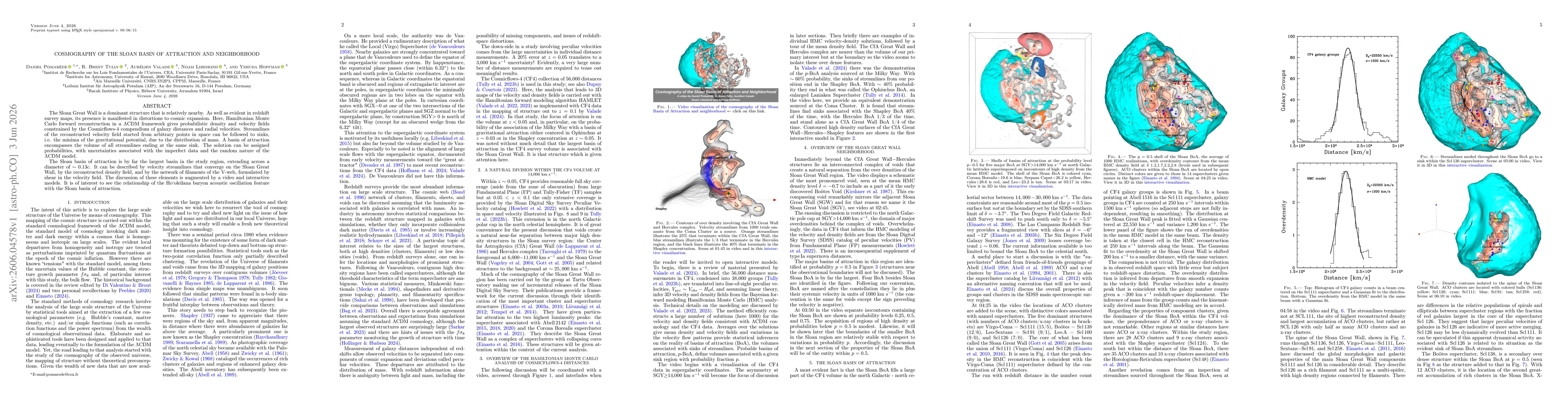 Thumbnail for Cosmography of the Sloan Basin of Attraction and Neighborhood