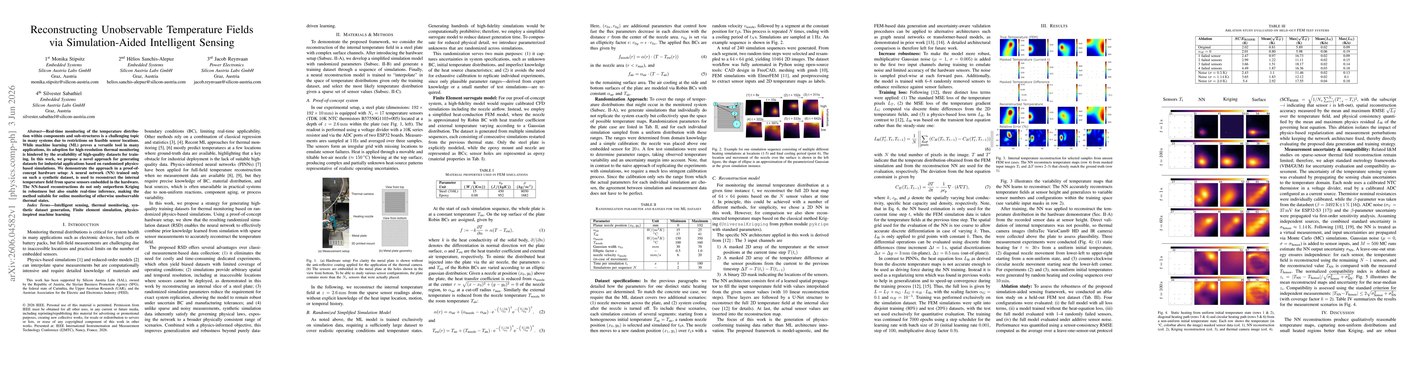 Thumbnail for Reconstructing Unobservable Temperature Fields via Simulation-Aided Intelligent Sensing