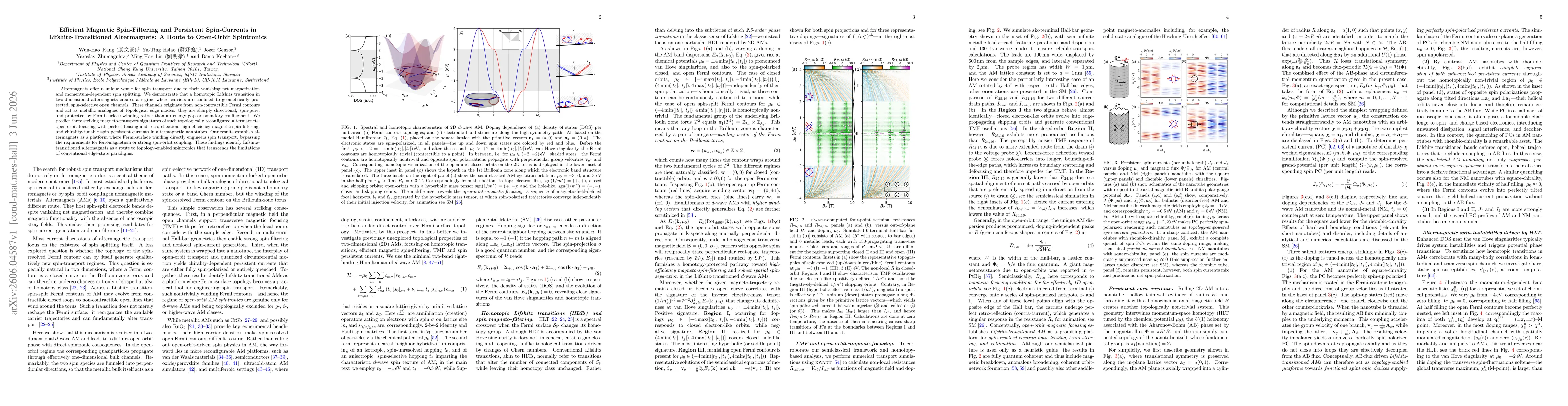 Thumbnail for Efficient Magnetic Spin-Filtering and Persistent Spin-Currents in Lifshitz-Transitioned Altermagnets: A Route to Open-Orbit Spintronics
