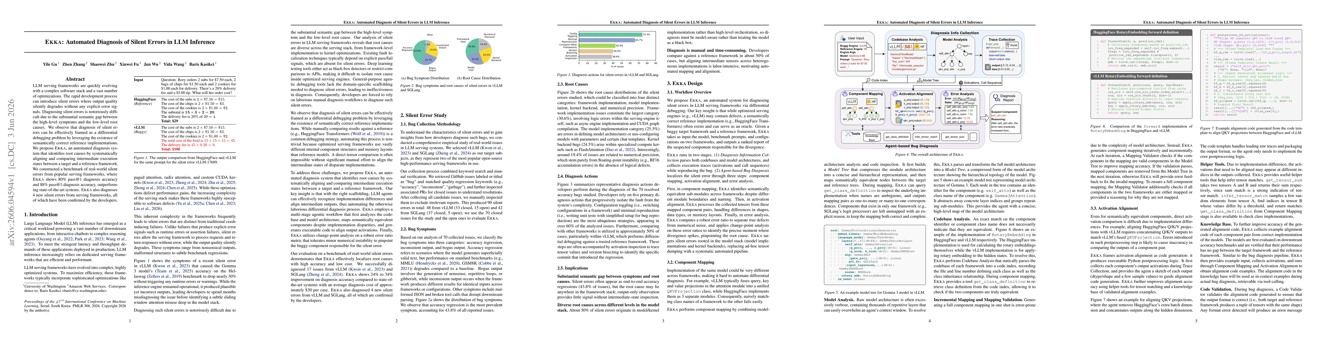 Thumbnail for Ekka: Automated Diagnosis of Silent Errors in LLM Inference