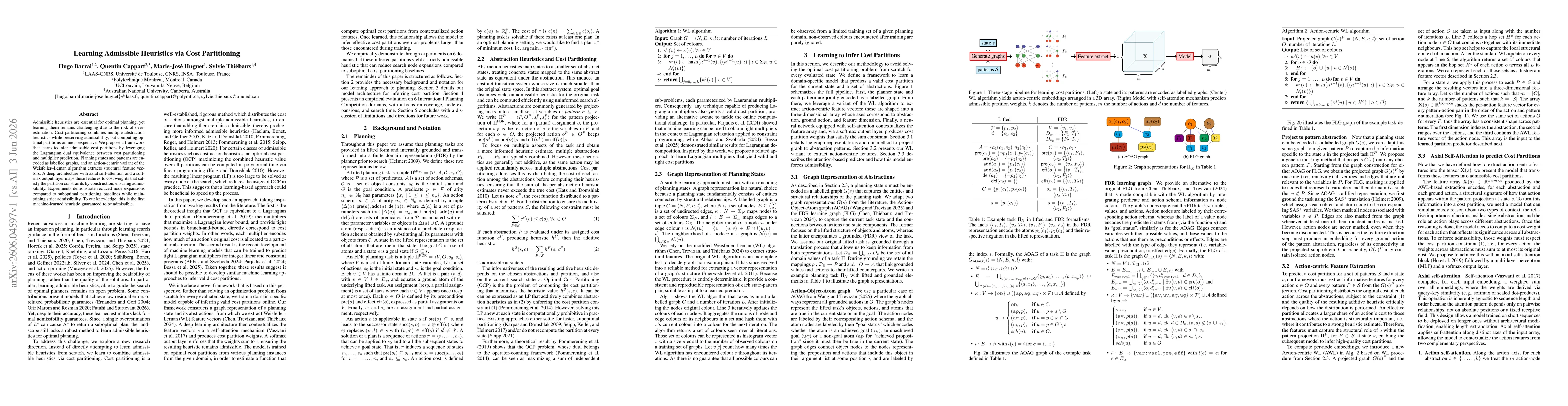 Thumbnail for Learning Admissible Heuristics via Cost Partitioning