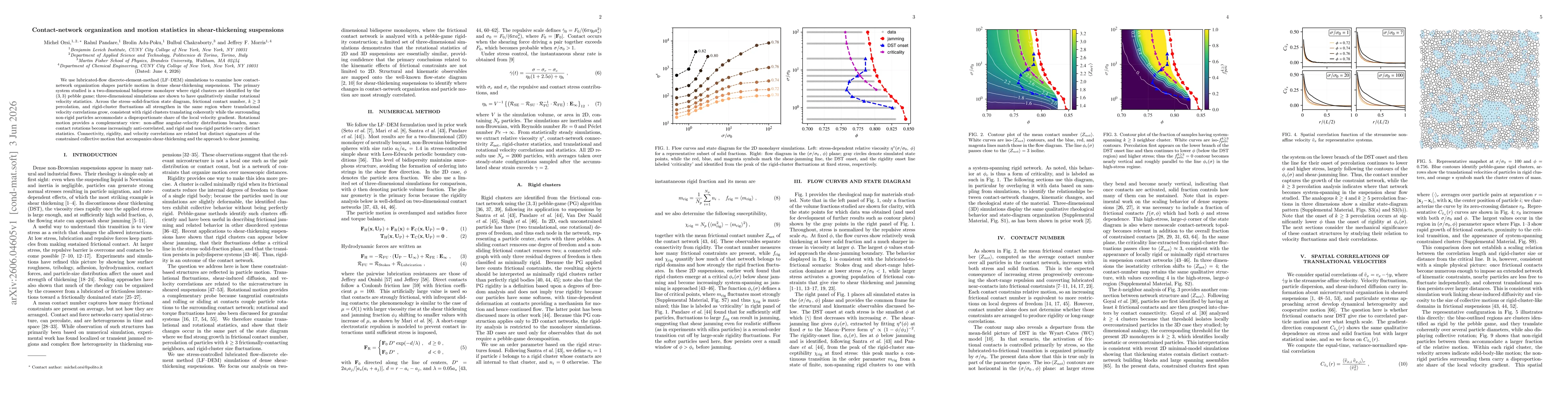 Thumbnail for Contact-network organization and motion statistics in shear-thickening suspensions