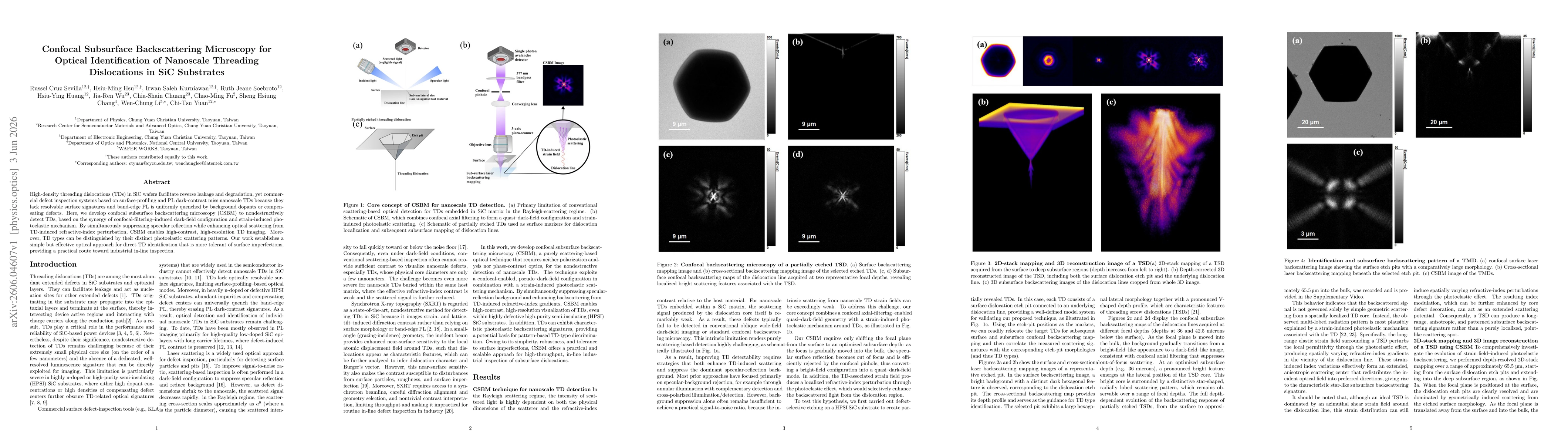 Thumbnail for Confocal Subsurface Backscattering Microscopy for Optical Identification of Nanoscale Threading Dislocations in SiC Substrates