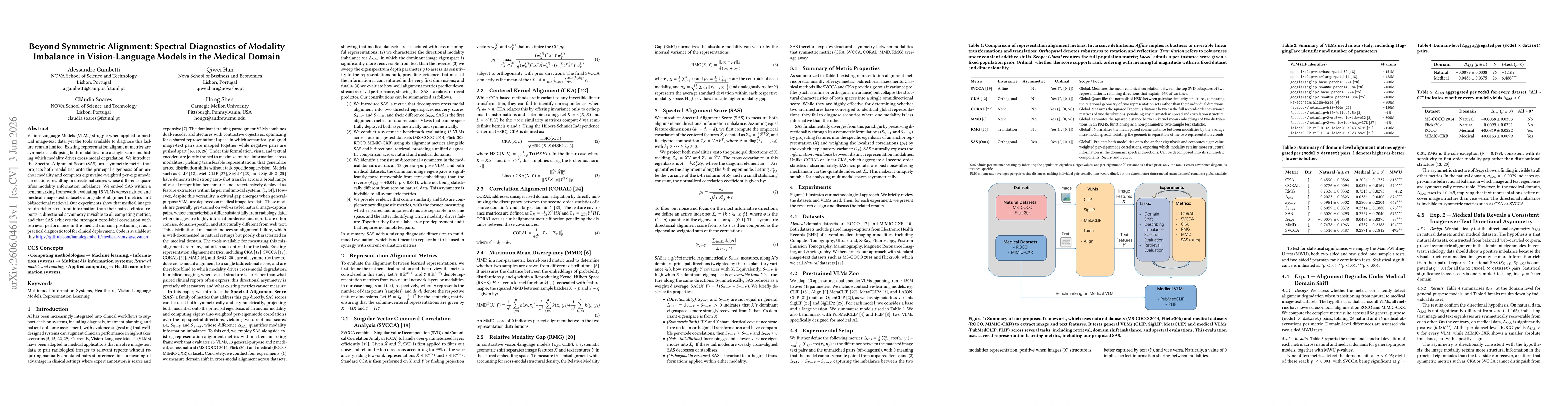 Thumbnail for Beyond Symmetric Alignment: Spectral Diagnostics of Modality Imbalance in Vision-Language Models in the Medical Domain