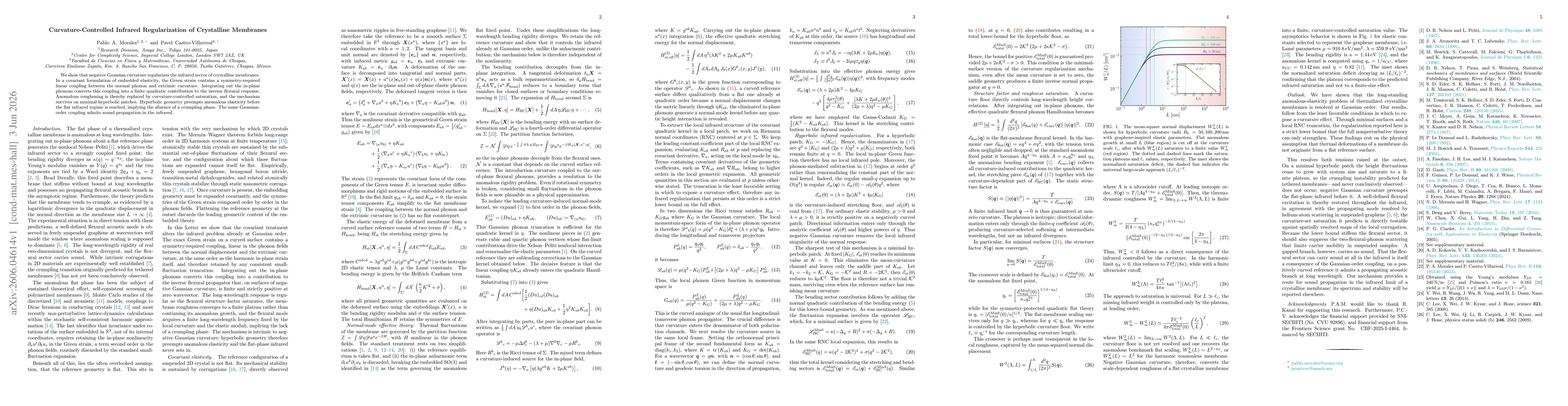 Thumbnail for Curvature-Controlled Infrared Regularization of Crystalline Membranes