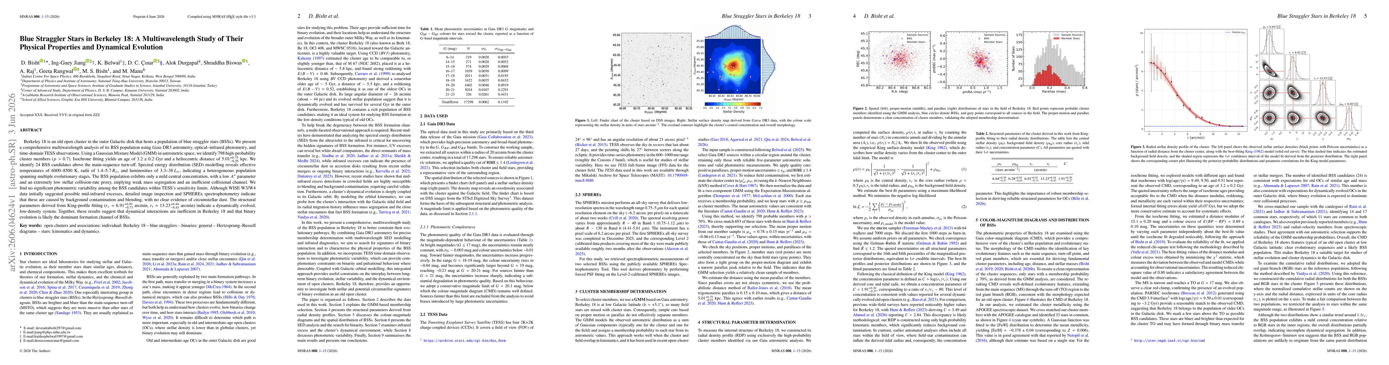 Thumbnail for Blue Straggler Stars in Berkeley 18: A Multiwavelength Study of Their Physical Properties and Dynamical Evolution