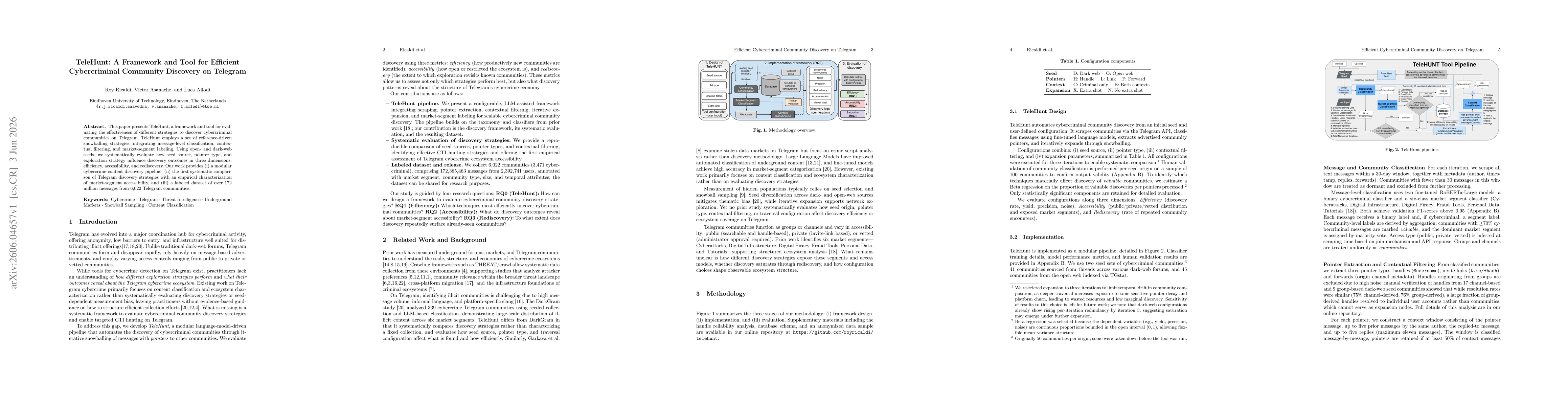 Thumbnail for TeleHunt: A Framework and Tool for Efficient Cybercriminal Community Discovery on Telegram