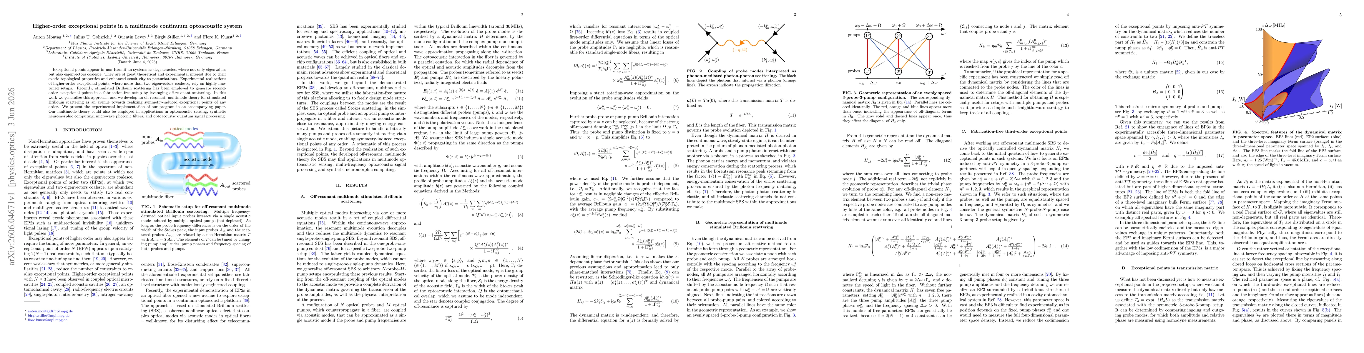Thumbnail for Higher-order exceptional points in a multimode continuum optoacoustic system