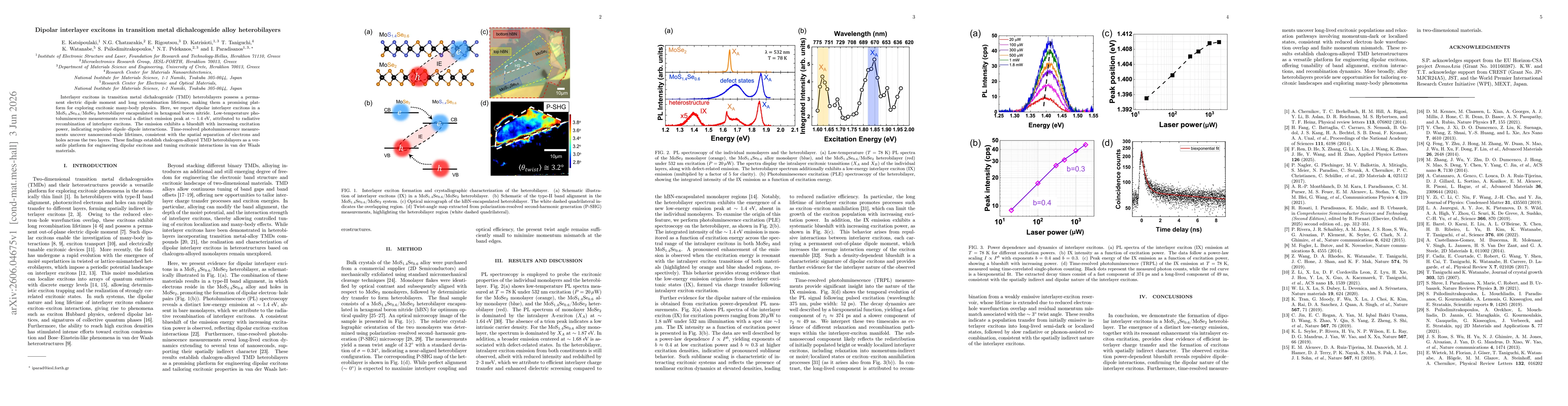 Thumbnail for Dipolar interlayer excitons in transition metal dichalcogenide alloy heterobilayers