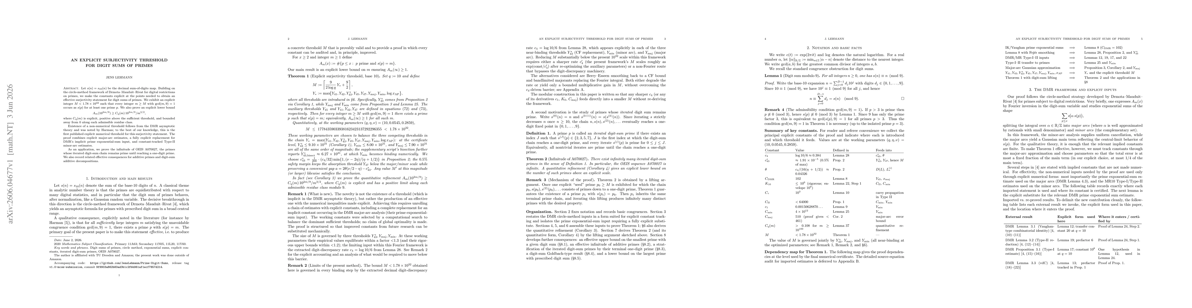 Thumbnail for An Explicit Surjectivity Threshold for Digit Sums of Primes