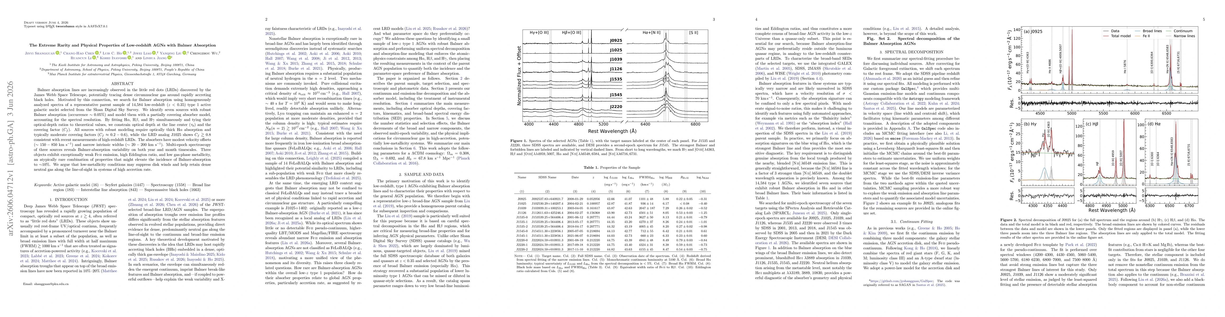 Thumbnail for The Extreme Rarity and Physical Properties of Low-redshift AGNs with Balmer Absorption