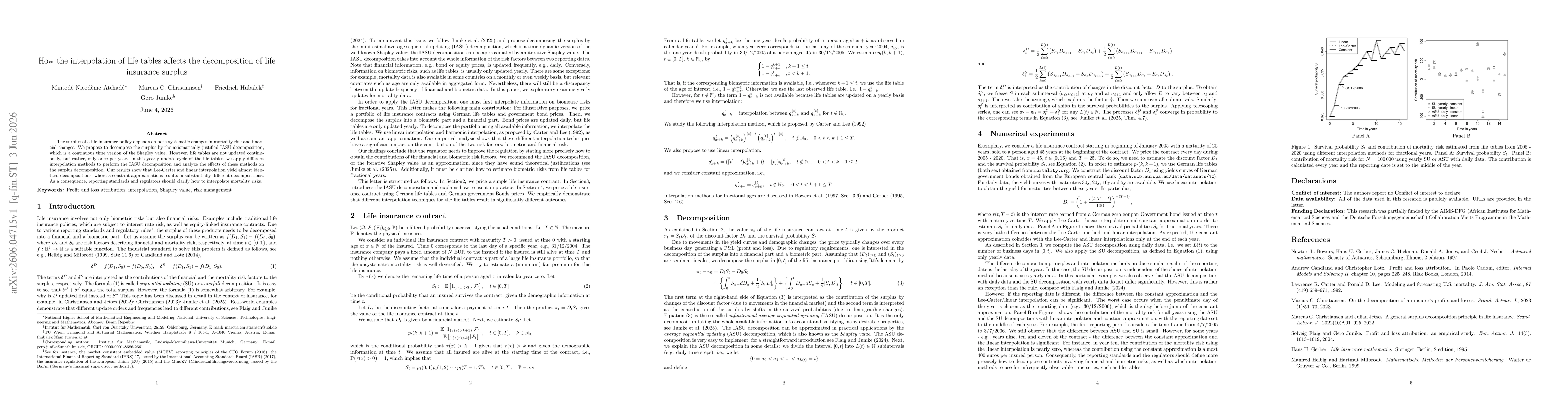 Thumbnail for How the interpolation of life tables affects the decomposition of life insurance surplus
