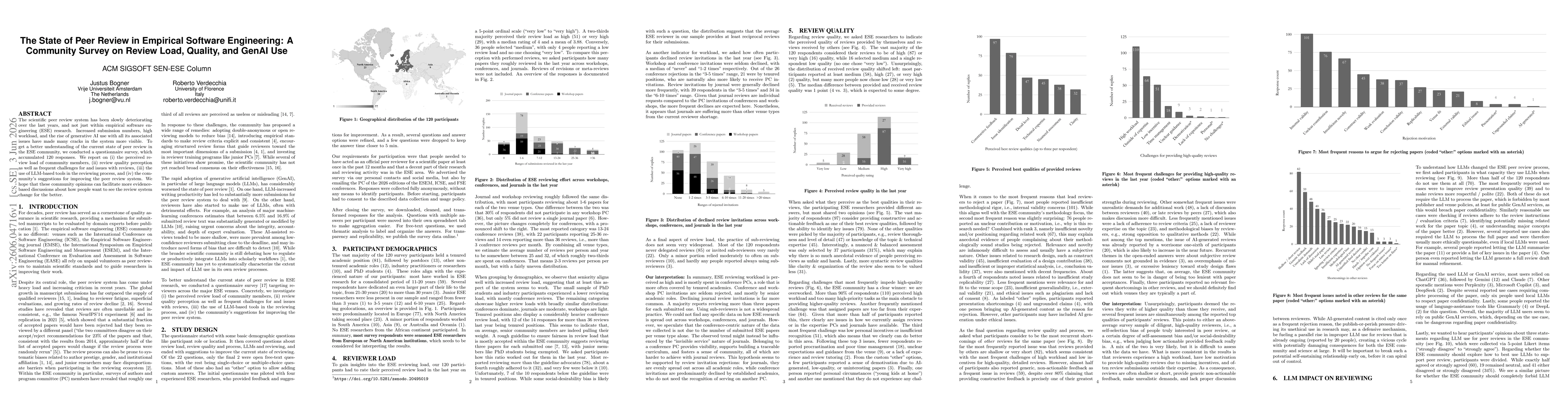 Thumbnail for The State of Peer Review in Empirical Software Engineering: A Community Survey on Review Load, Quality, and GenAI Use