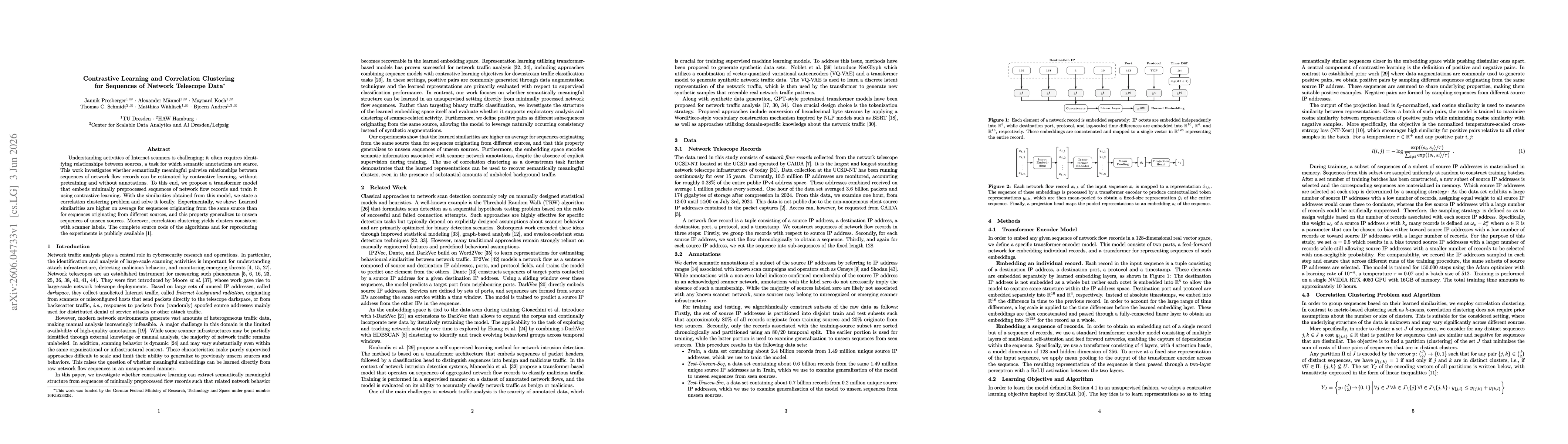 Thumbnail for Contrastive Learning and Correlation Clustering for Sequences of Network Telescope Data