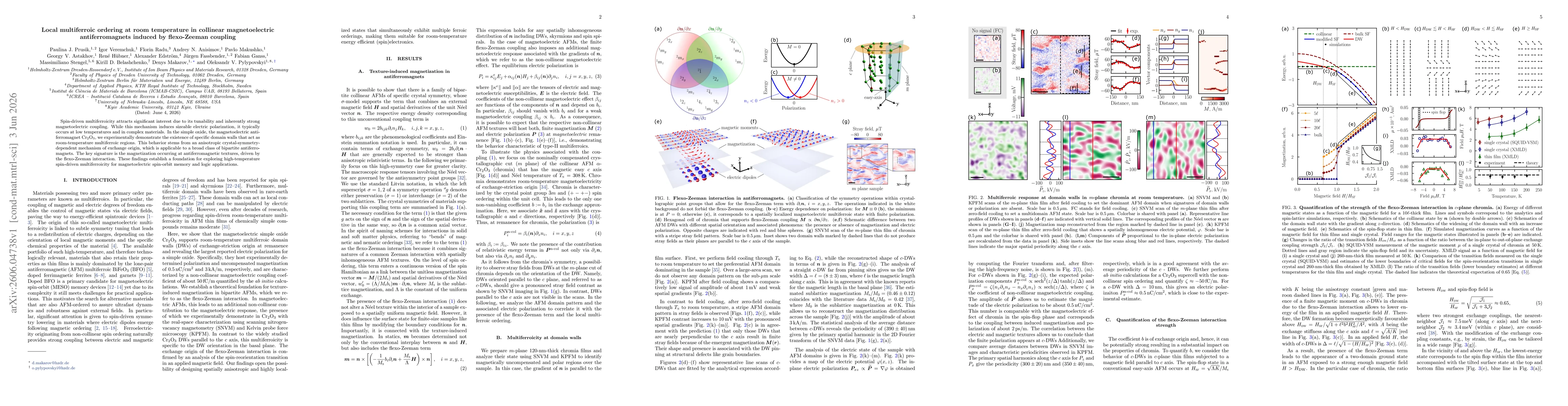 Thumbnail for Local multiferroic ordering at room temperature in collinear magnetoelectric antiferromagnets induced by flexo-Zeeman coupling