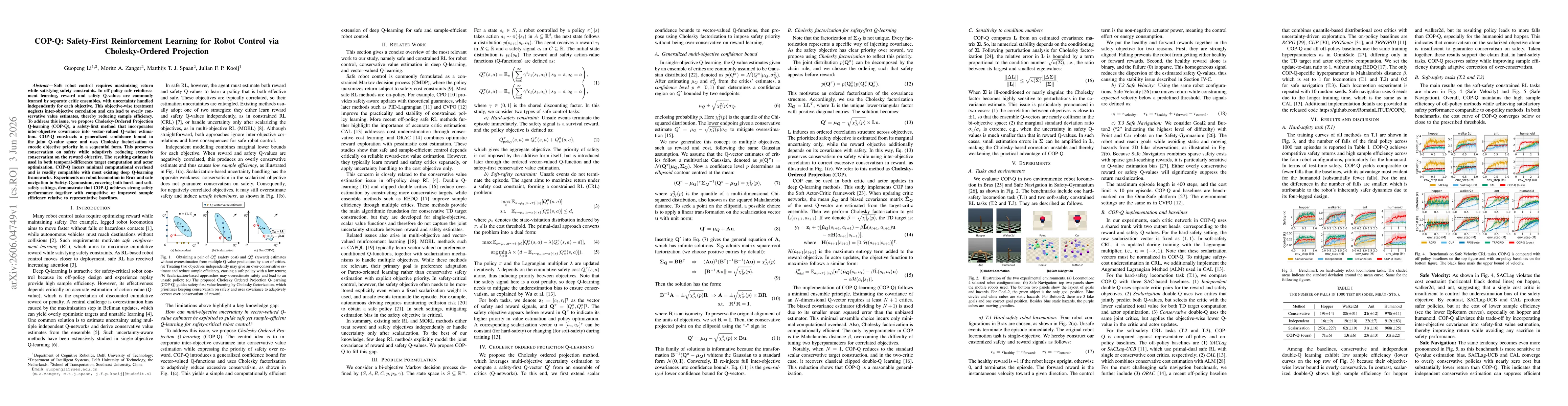 Thumbnail for COP-Q: Safety-First Reinforcement Learning for Robot Control via Cholesky-Ordered Projection