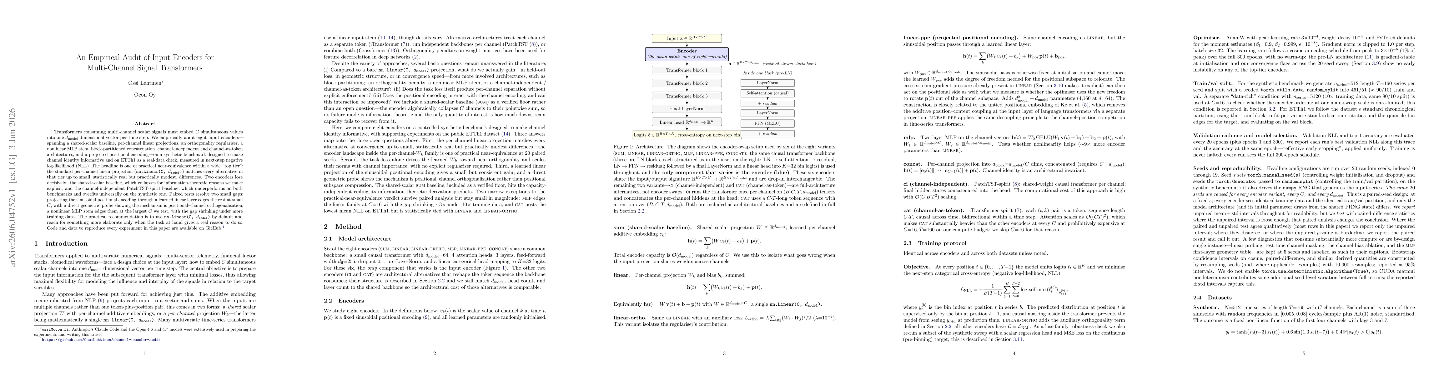 Thumbnail for An Empirical Audit of Input Encoders for Multi-Channel Signal Transformers