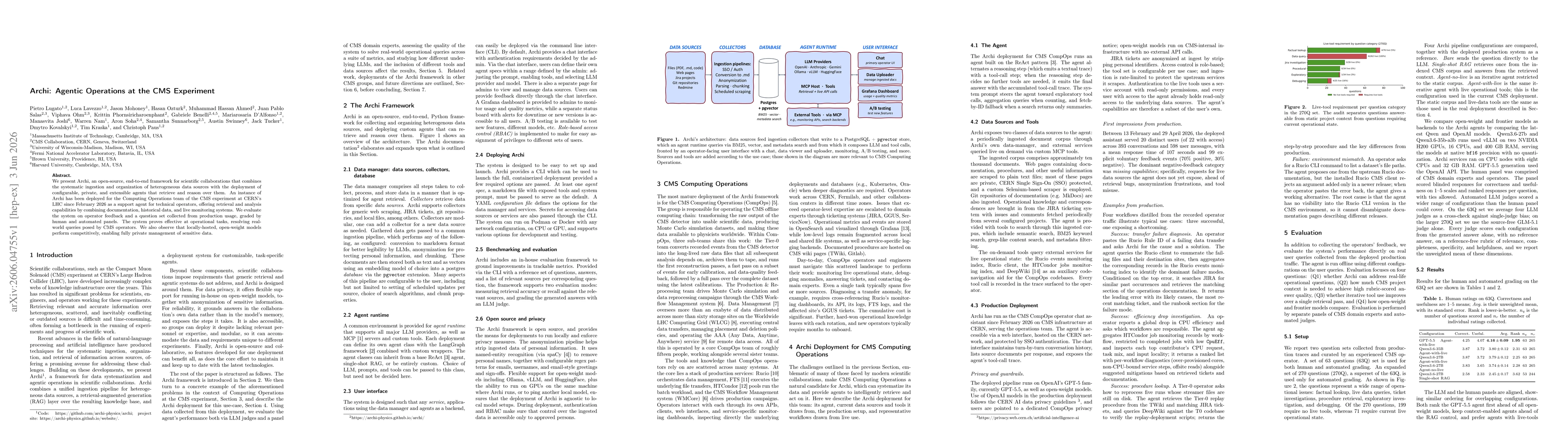 Thumbnail for Archi: Agentic Operations at the CMS Experiment