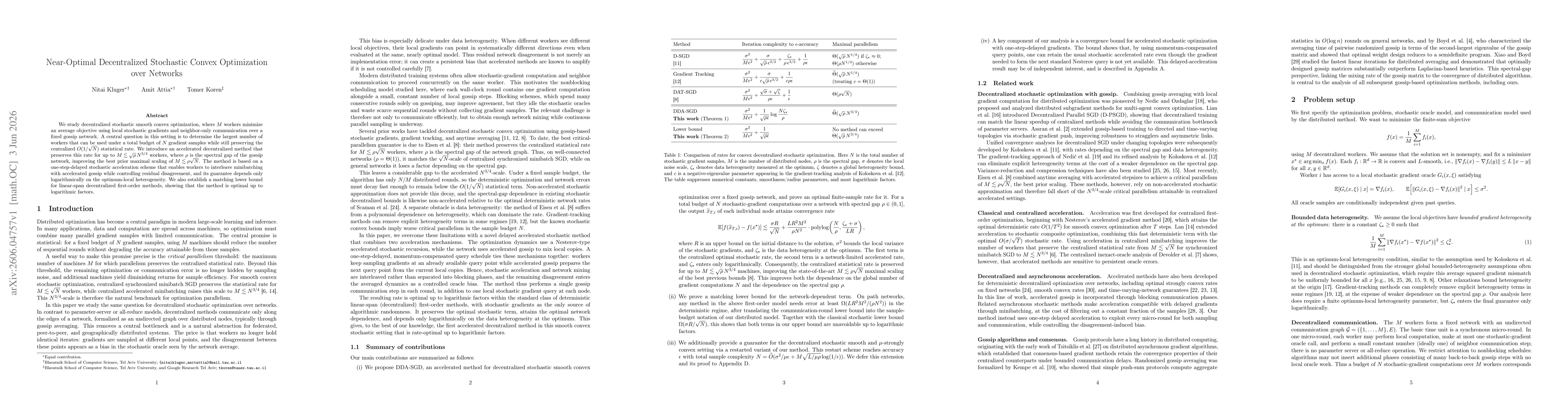 Thumbnail for Near-Optimal Decentralized Stochastic Convex Optimization over Networks