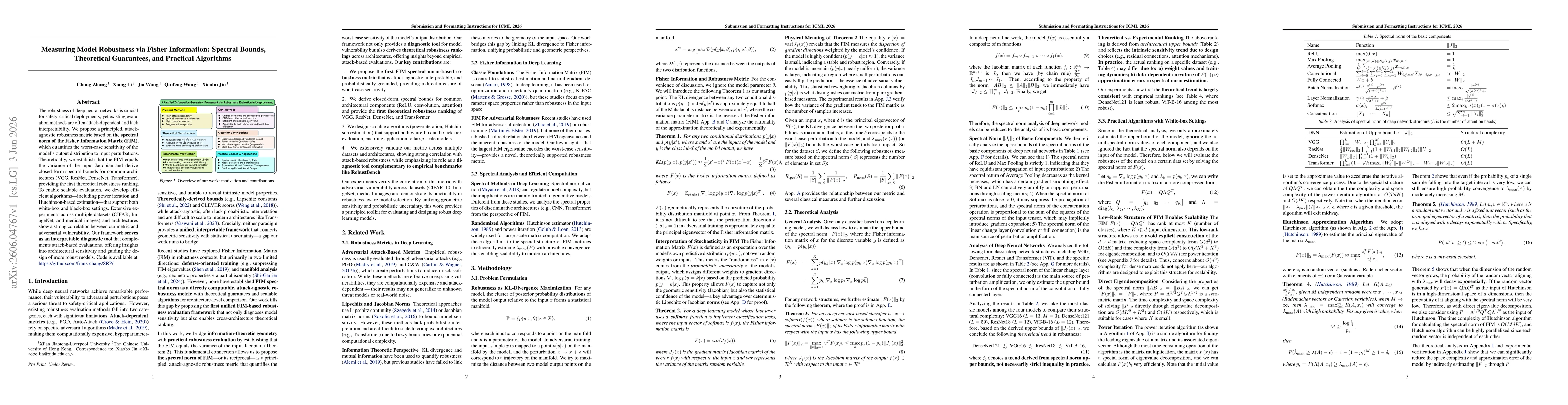 Thumbnail for Measuring Model Robustness via Fisher Information: Spectral Bounds, Theoretical Guarantees, and Practical Algorithms