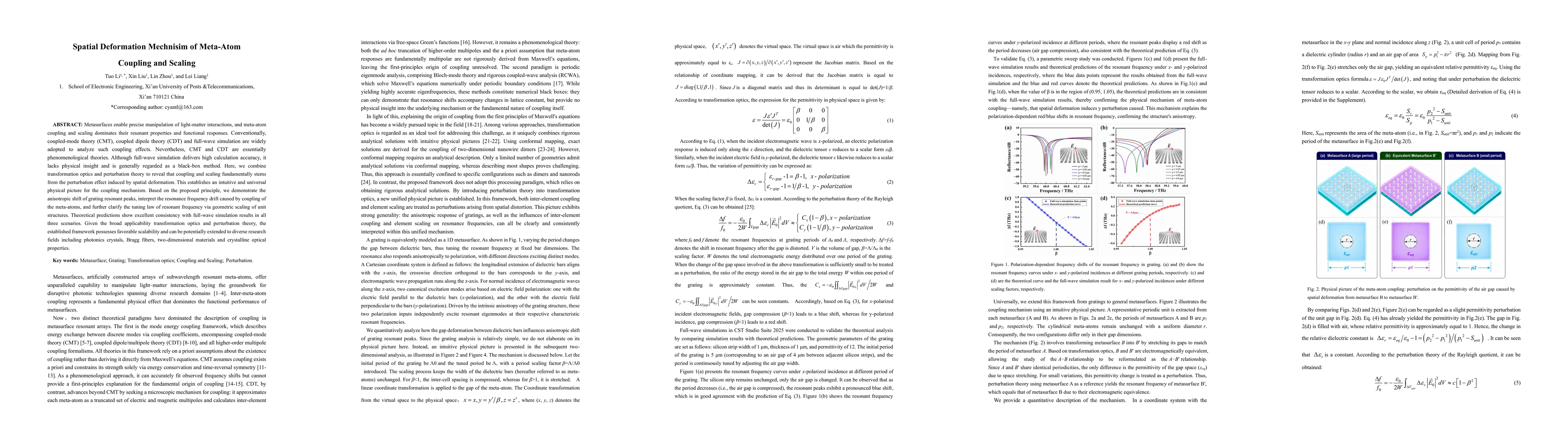 Thumbnail for Spatial Deformation Mechnisim of Meta-Atom Coupling and Scaling