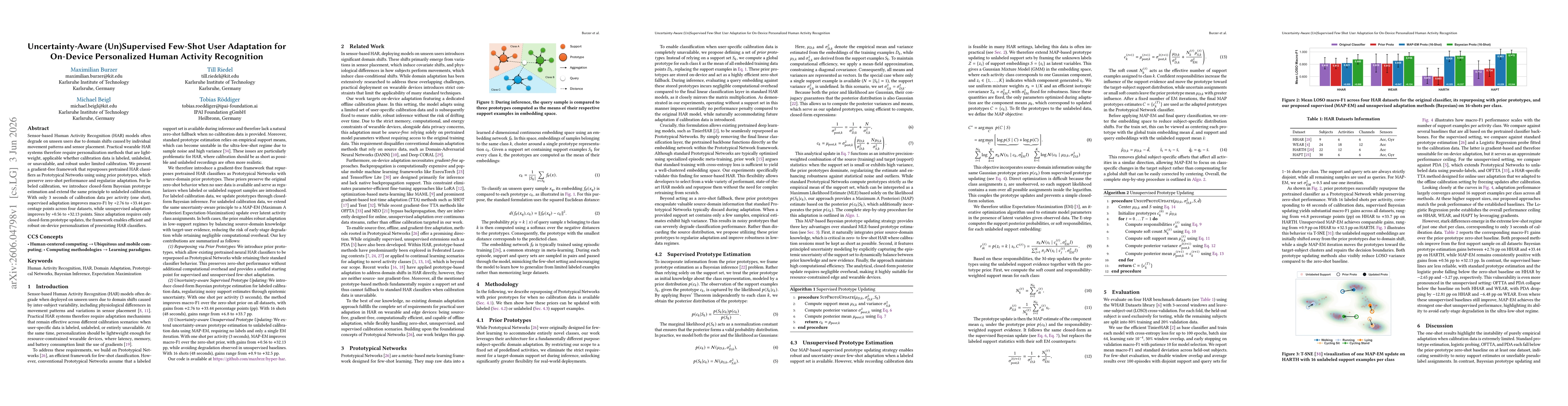 Thumbnail for Uncertainty-Aware (Un)Supervised Few-Shot User Adaptation for On-Device Personalized Human Activity Recognition