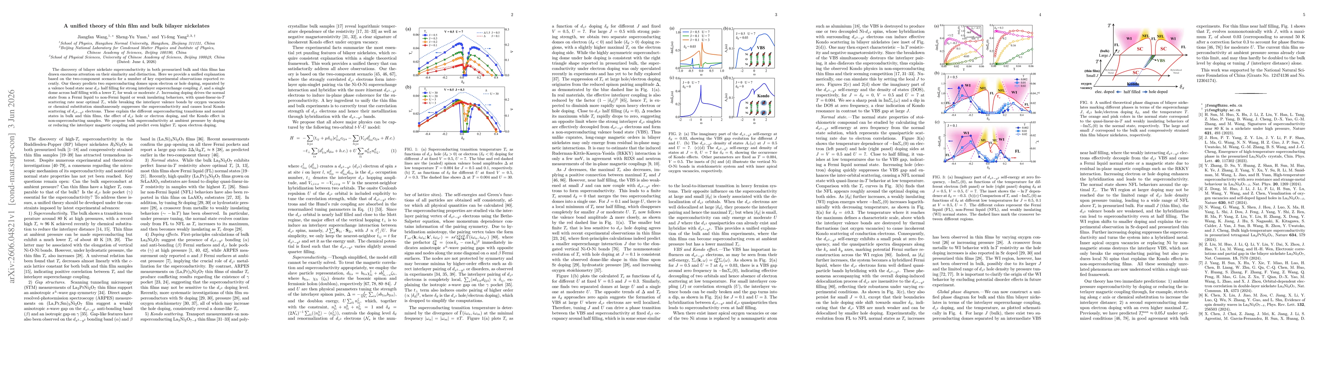 Thumbnail for A unified theory of thin film and bulk bilayer nickelates
