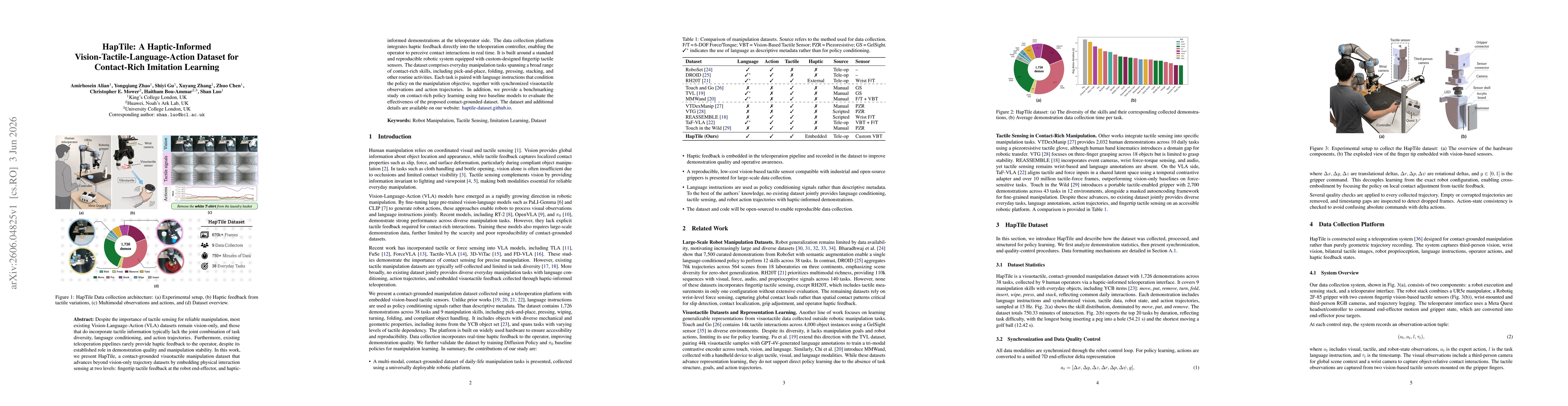 Thumbnail for HapTile: A Haptic-Informed Vision-Tactile-Language-Action Dataset for Contact-Rich Imitation Learning