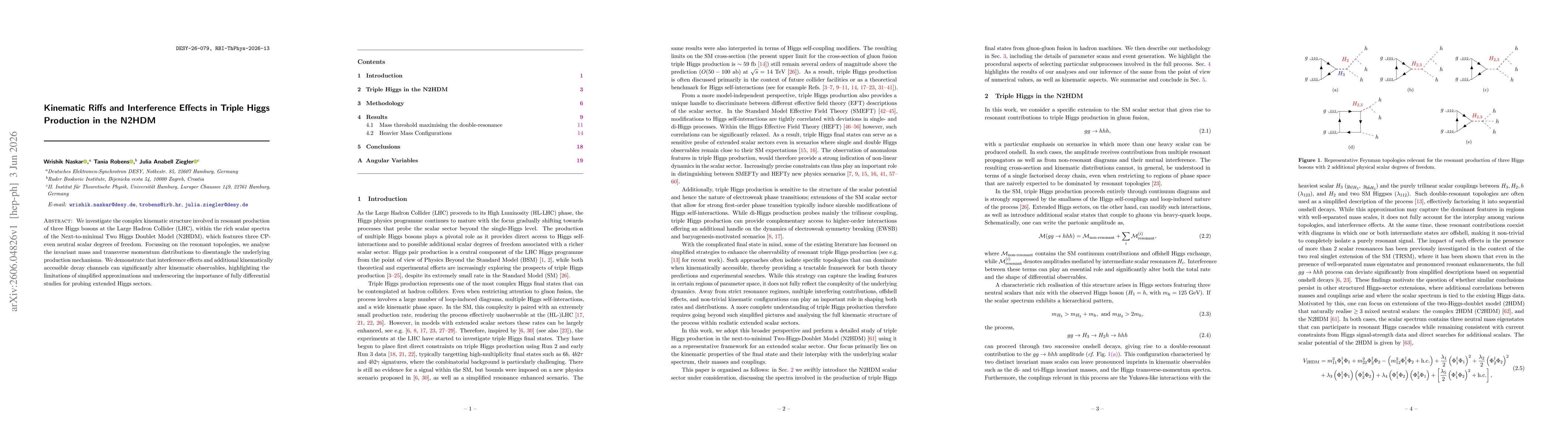 Thumbnail for Kinematic Riffs and Interference Effects in Triple Higgs Production in the N2HDM