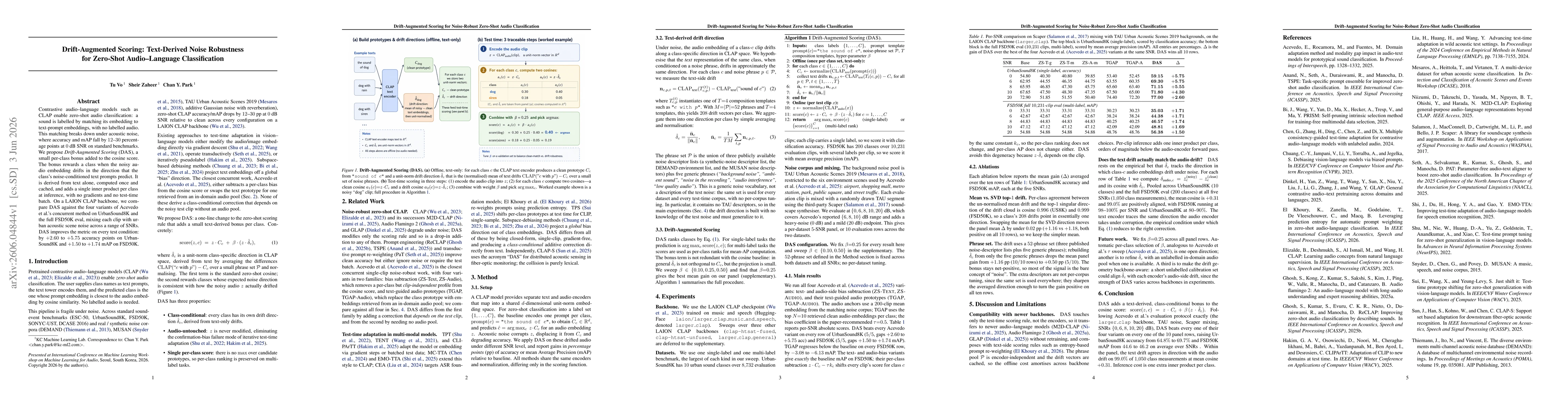 Thumbnail for Drift-Augmented Scoring: Text-Derived Noise Robustness for Zero-Shot Audio-Language Classification