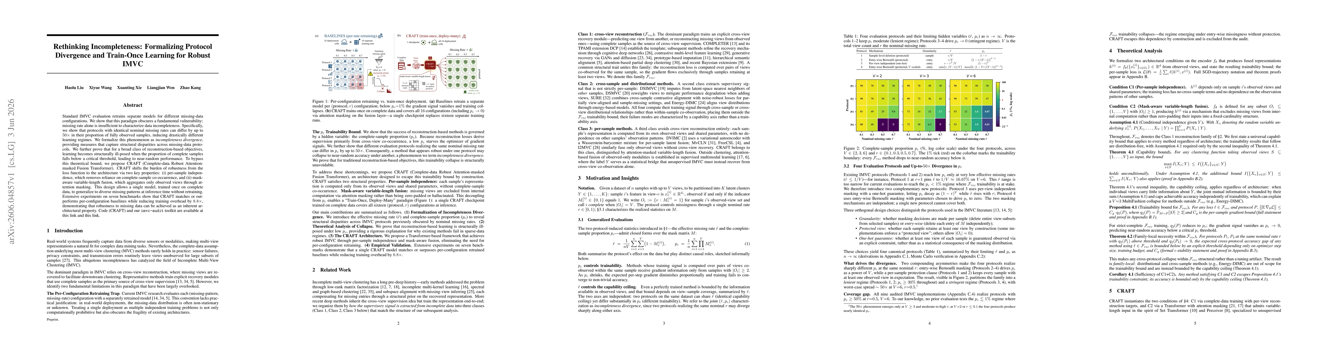Thumbnail for Rethinking Incompleteness: Formalizing Protocol Divergence and Train-Once Learning for Robust IMVC