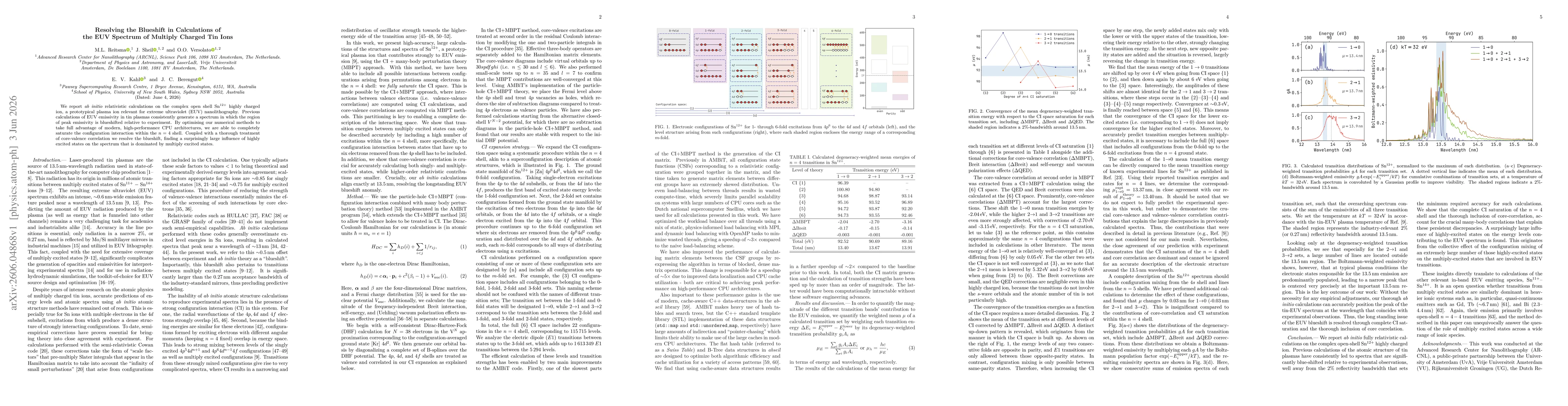 Thumbnail for Resolving the Blueshift in Calculations of the EUV Spectrum of Multiply Charged Tin Ions