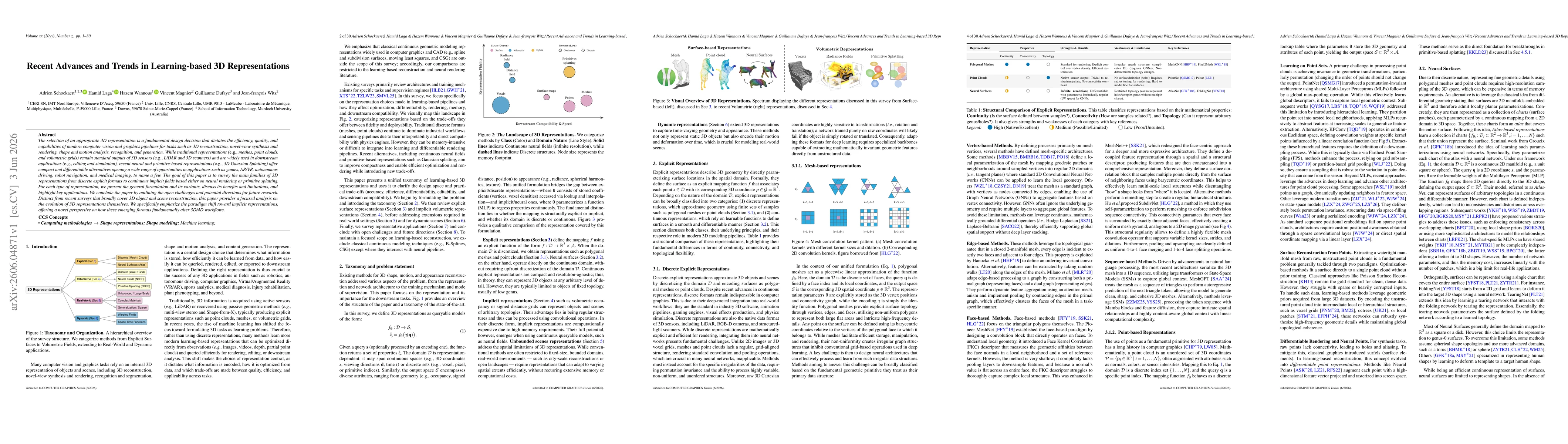 Thumbnail for Recent Advances and Trends in Learning-based 3D Representations