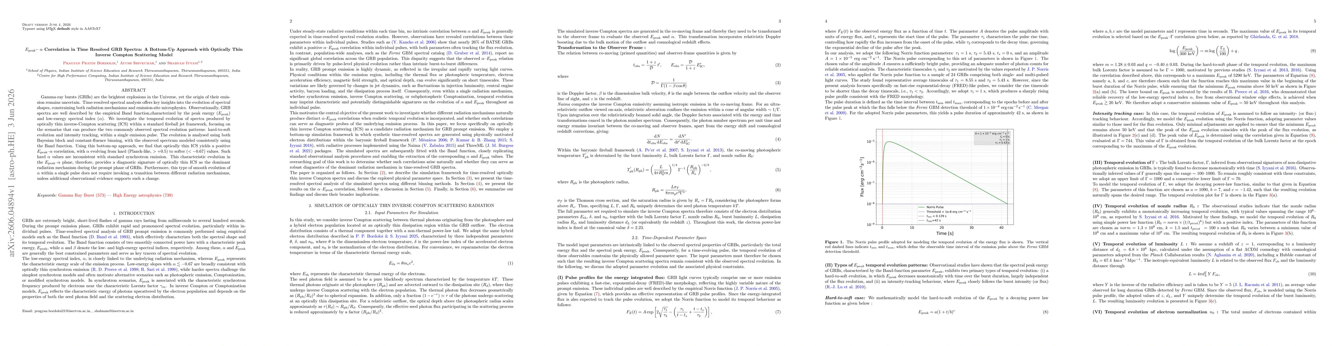 Thumbnail for $E_{\rm peak}$-$α$ Correlation in Time Resolved GRB Spectra: A Bottom-Up Approach with Optically Thin Inverse Compton Scattering Model