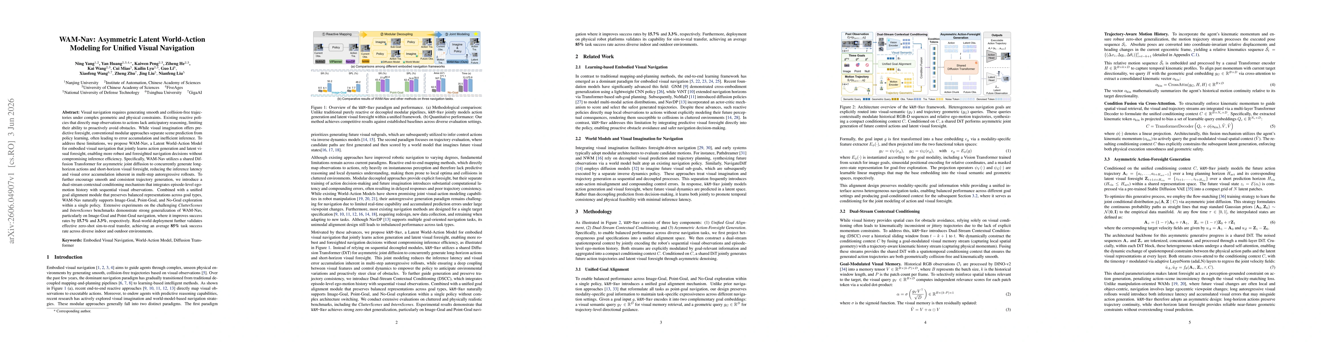 Thumbnail for WAM-Nav: Asymmetric Latent World-Action Modeling for Unified Visual Navigation