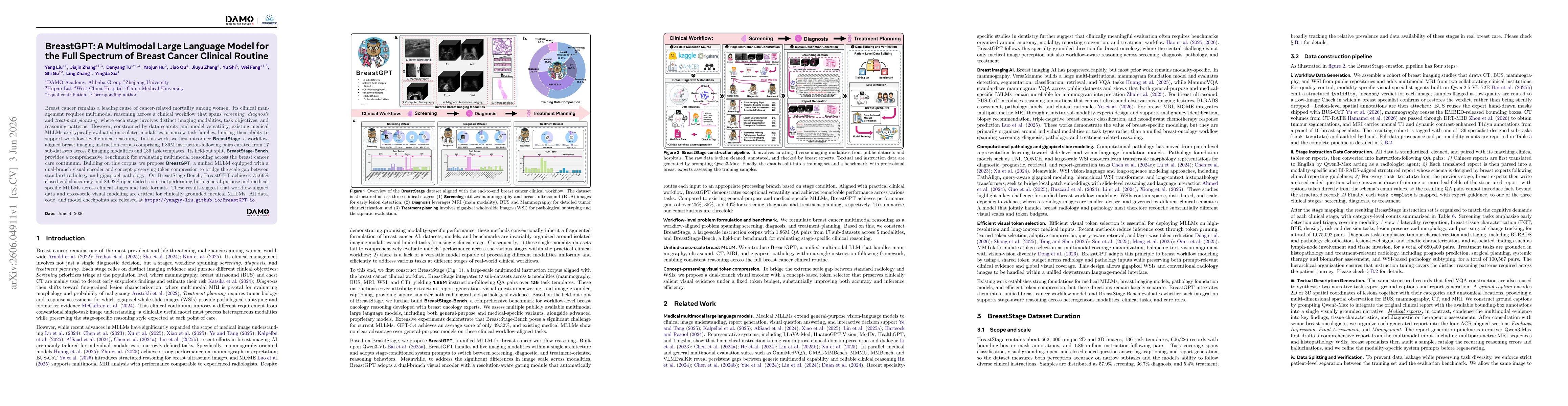 Thumbnail for BreastGPT: A Multimodal Large Language Model for the Full Spectrum of Breast Cancer Clinical Routine