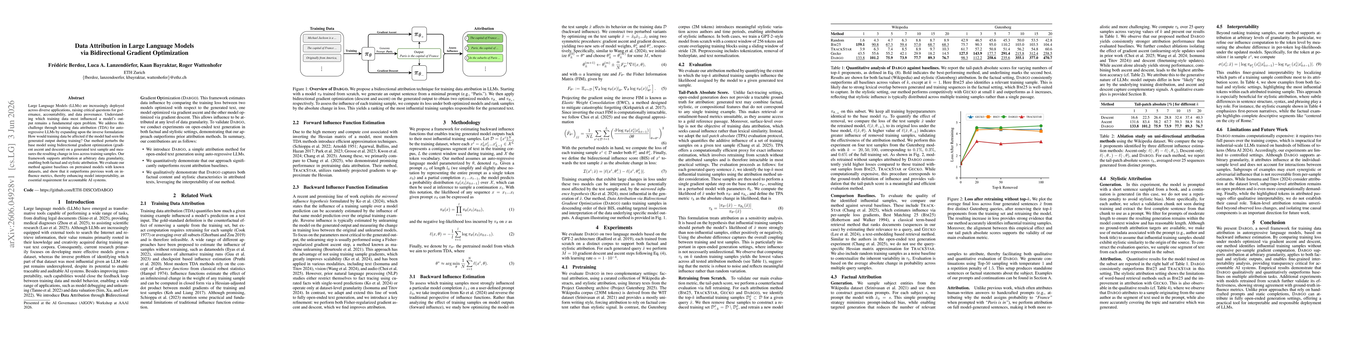 Thumbnail for Data Attribution in Large Language Models via Bidirectional Gradient Optimization