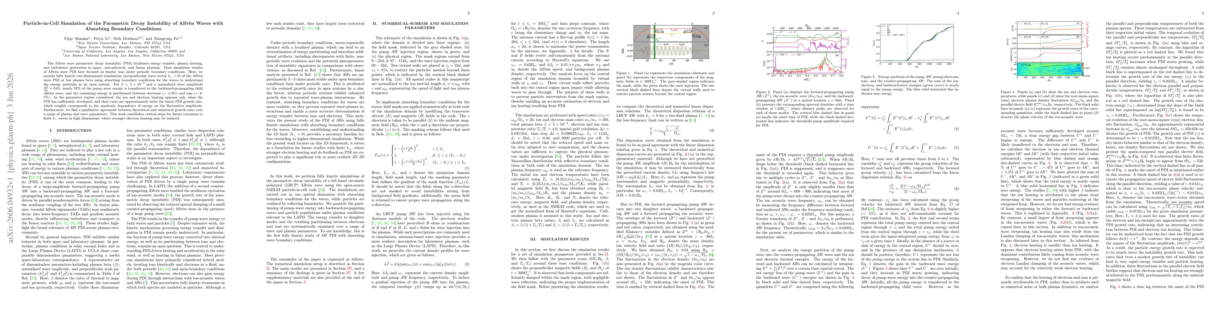 Thumbnail for Particle-in-Cell Simulation of the Parametric Decay Instability of Alfvén Waves with Absorbing Boundary Conditions