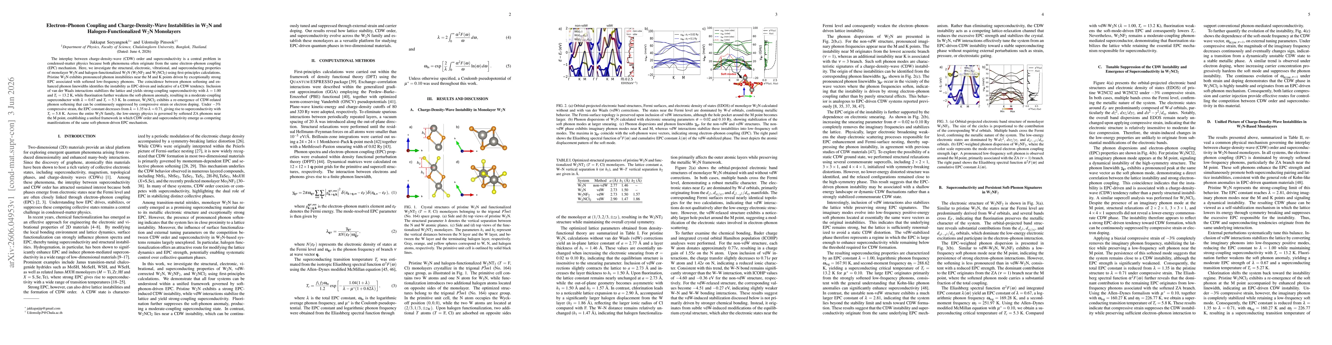 Thumbnail for Electron-Phonon Coupling and Charge Density Wave Instabilities in W2N and Halogen-Functionalized W2N Monolayers