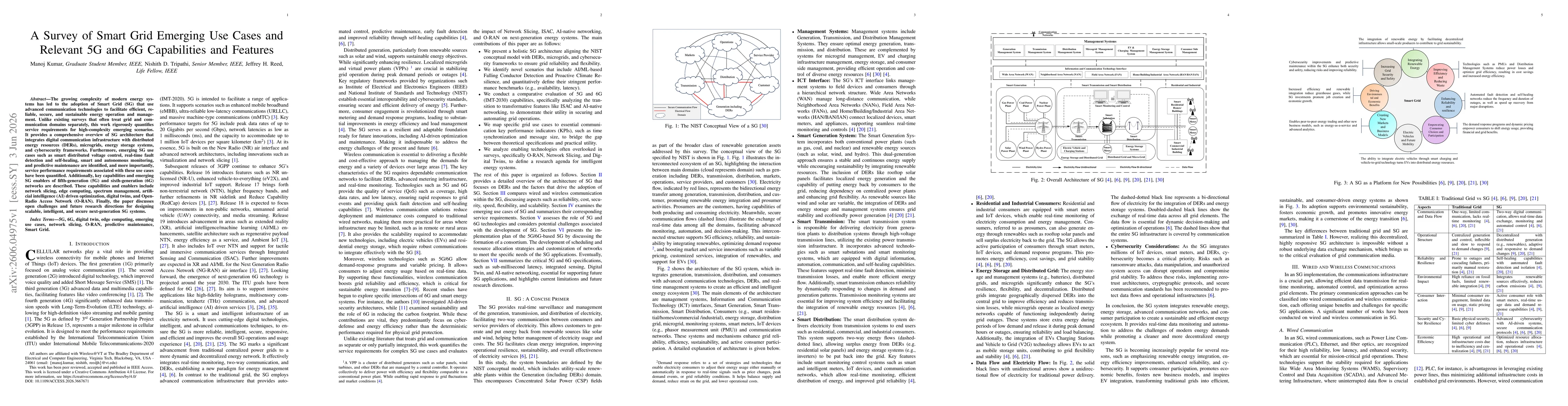 Thumbnail for A Survey of Smart Grid Emerging Use Cases and Relevant 5G and 6G Capabilities and Features