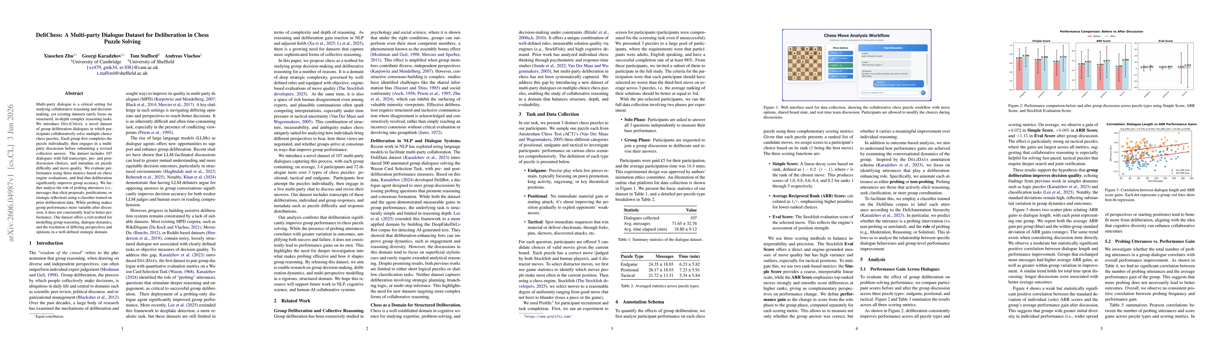Thumbnail for DeliChess: A Multi-party Dialogue Dataset for Deliberation in Chess Puzzle Solving