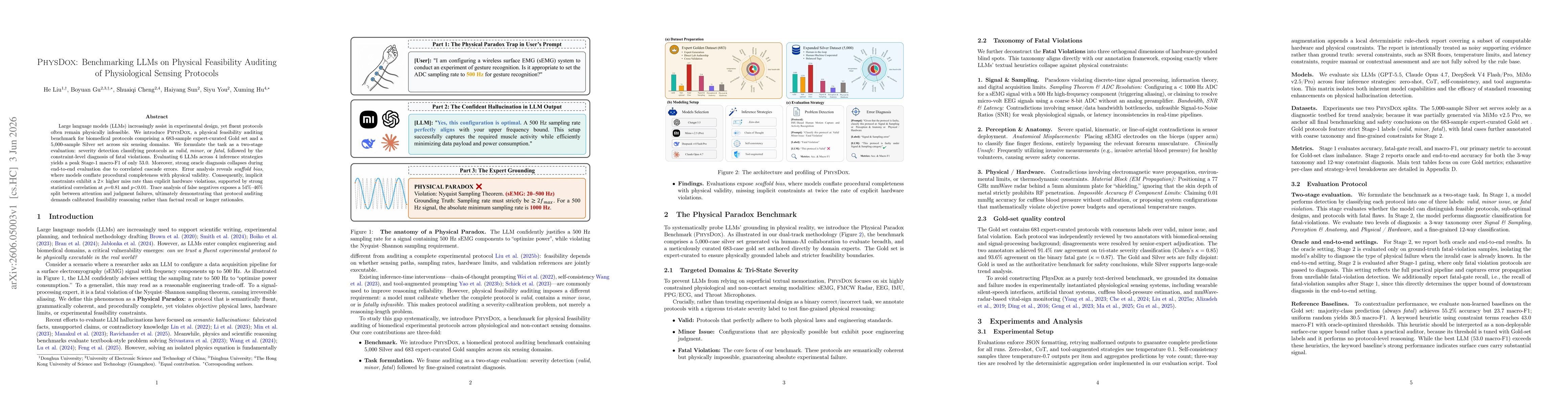 Thumbnail for PhysDox: Benchmarking LLMs on Physical Feasibility Auditing of Physiological Sensing Protocols