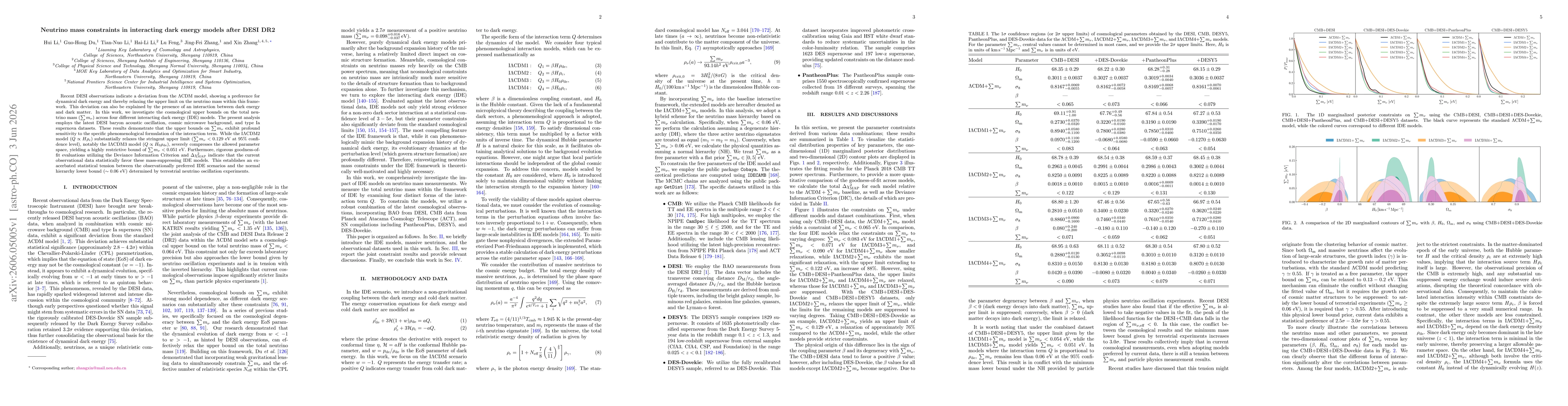 Thumbnail for Neutrino mass constraints in interacting dark energy models after DESI DR2