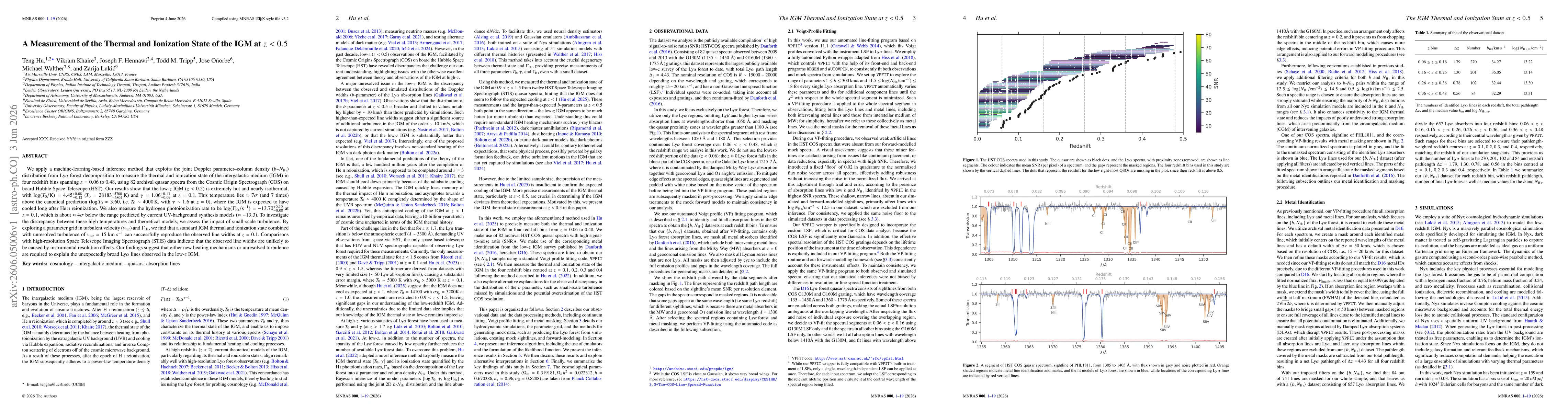 Thumbnail for A Measurement of the Thermal and Ionization State of the IGM at $z < 0.5$