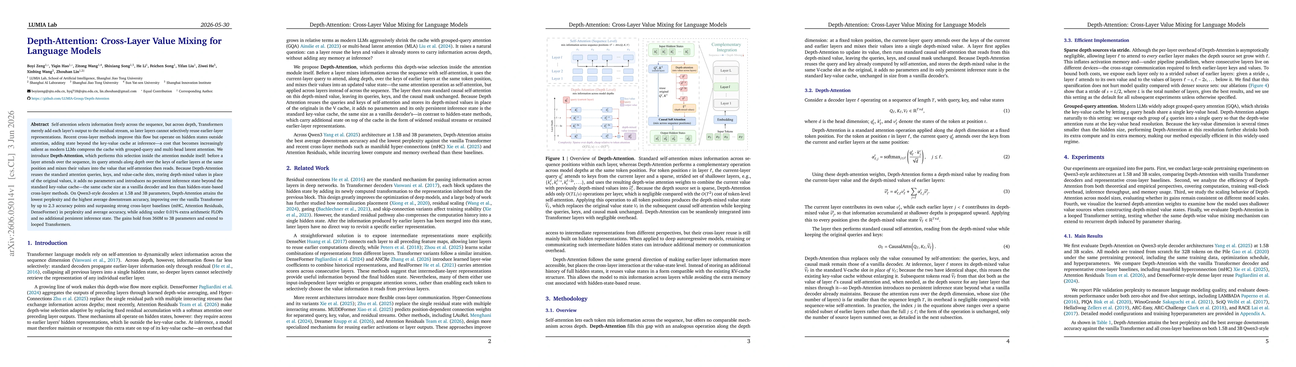 Thumbnail for Depth-Attention: Cross-Layer Value Mixing for Language Models
