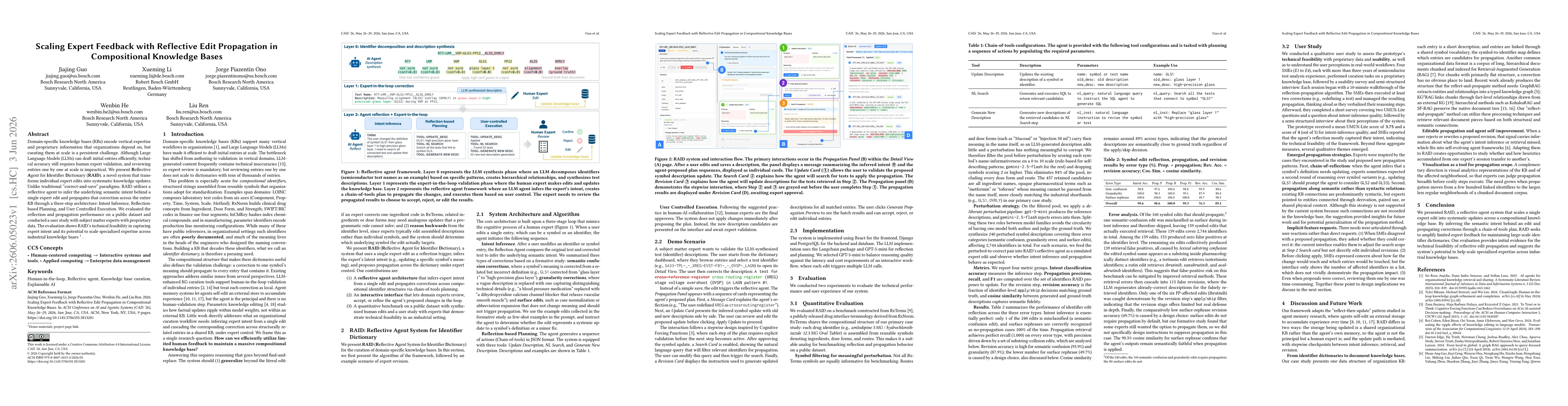 Thumbnail for Scaling Expert Feedback with Reflective Edit Propagation in Compositional Knowledge Bases