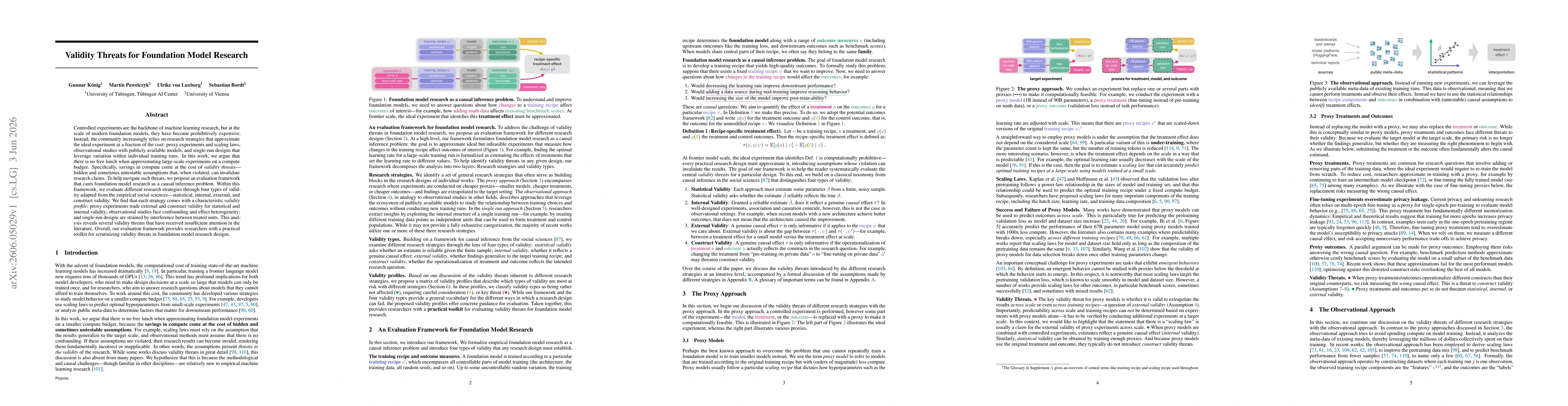 Thumbnail for Validity Threats for Foundation Model Research